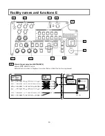 Preview for 22 page of Hitachi SK-HD2200 Operating Instructions Manual