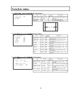 Preview for 47 page of Hitachi SK-HD2200 Operating Instructions Manual