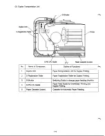 Preview for 40 page of Hitachi SL-1D Service Manual