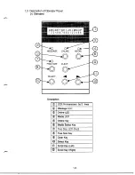 Preview for 41 page of Hitachi SL-1D Service Manual