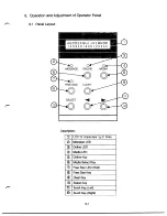 Preview for 87 page of Hitachi SL-1D Service Manual