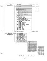 Preview for 89 page of Hitachi SL-1D Service Manual