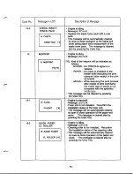 Preview for 93 page of Hitachi SL-1D Service Manual