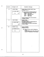 Preview for 95 page of Hitachi SL-1D Service Manual