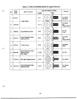 Preview for 99 page of Hitachi SL-1D Service Manual