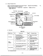 Preview for 143 page of Hitachi SL-1D Service Manual