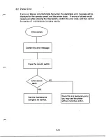 Preview for 146 page of Hitachi SL-1D Service Manual