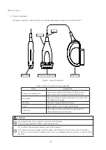 Preview for 8 page of Hitachi SML44 Instruction Manual