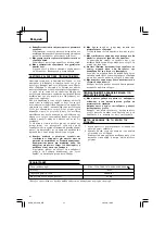 Preview for 42 page of Hitachi SP 18SB Handling Instructions Manual