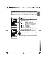 Preview for 5 page of Hitachi SPX-RCK3 User Manual