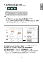 Preview for 3 page of Hitachi SPX-WDC3 Installation & Operation Manual