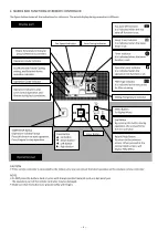 Preview for 4 page of Hitachi SPX-WKT3 Instruction Manual