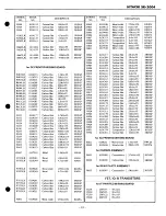 Предварительный просмотр 33 страницы Hitachi SR-2004 Service Manual