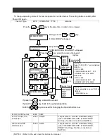 Предварительный просмотр 13 страницы Hitachi SRW-0EX Instruction Manual