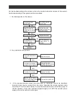 Предварительный просмотр 16 страницы Hitachi SRW-0EX Instruction Manual