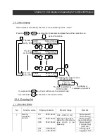 Предварительный просмотр 27 страницы Hitachi SRW-0EX Instruction Manual