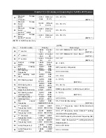 Предварительный просмотр 33 страницы Hitachi SRW-0EX Instruction Manual