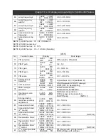 Предварительный просмотр 34 страницы Hitachi SRW-0EX Instruction Manual