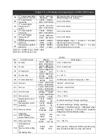 Предварительный просмотр 35 страницы Hitachi SRW-0EX Instruction Manual