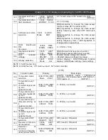 Предварительный просмотр 37 страницы Hitachi SRW-0EX Instruction Manual