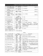 Предварительный просмотр 38 страницы Hitachi SRW-0EX Instruction Manual