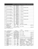 Предварительный просмотр 39 страницы Hitachi SRW-0EX Instruction Manual