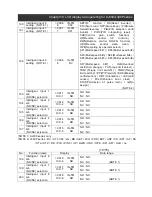 Предварительный просмотр 40 страницы Hitachi SRW-0EX Instruction Manual