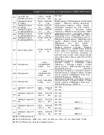 Предварительный просмотр 41 страницы Hitachi SRW-0EX Instruction Manual