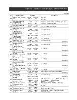 Предварительный просмотр 42 страницы Hitachi SRW-0EX Instruction Manual