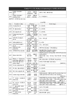 Предварительный просмотр 43 страницы Hitachi SRW-0EX Instruction Manual