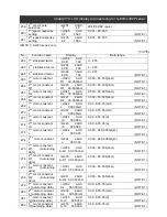 Предварительный просмотр 44 страницы Hitachi SRW-0EX Instruction Manual