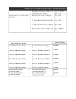 Предварительный просмотр 51 страницы Hitachi SRW-0EX Instruction Manual