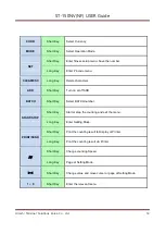 Preview for 14 page of Hitachi ST-150NF User Manual