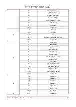 Предварительный просмотр 88 страницы Hitachi ST-150NF User Manual