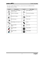 Preview for 14 page of Hitachi StarBoard WT-1 User Manual