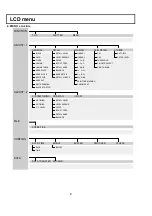 Preview for 20 page of Hitachi SU-1000 Operating Instructions Manual