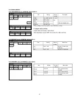 Preview for 29 page of Hitachi SU-1000 Operating Instructions Manual