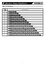 Preview for 8 page of Hitachi Sumitomo 6000SLX Specifications