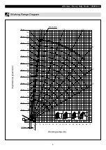 Preview for 9 page of Hitachi Sumitomo 6000SLX Specifications