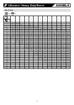 Preview for 10 page of Hitachi Sumitomo 6000SLX Specifications