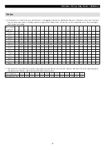 Preview for 13 page of Hitachi Sumitomo 6000SLX Specifications