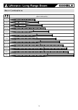 Preview for 14 page of Hitachi Sumitomo 6000SLX Specifications