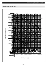 Preview for 15 page of Hitachi Sumitomo 6000SLX Specifications