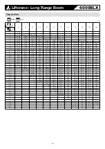 Preview for 16 page of Hitachi Sumitomo 6000SLX Specifications