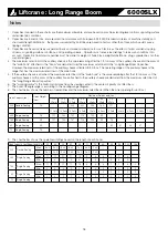 Preview for 18 page of Hitachi Sumitomo 6000SLX Specifications