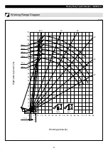 Preview for 21 page of Hitachi Sumitomo 6000SLX Specifications