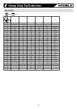 Preview for 22 page of Hitachi Sumitomo 6000SLX Specifications