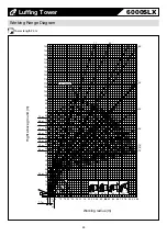 Preview for 28 page of Hitachi Sumitomo 6000SLX Specifications