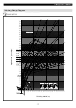 Preview for 29 page of Hitachi Sumitomo 6000SLX Specifications