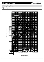 Preview for 30 page of Hitachi Sumitomo 6000SLX Specifications